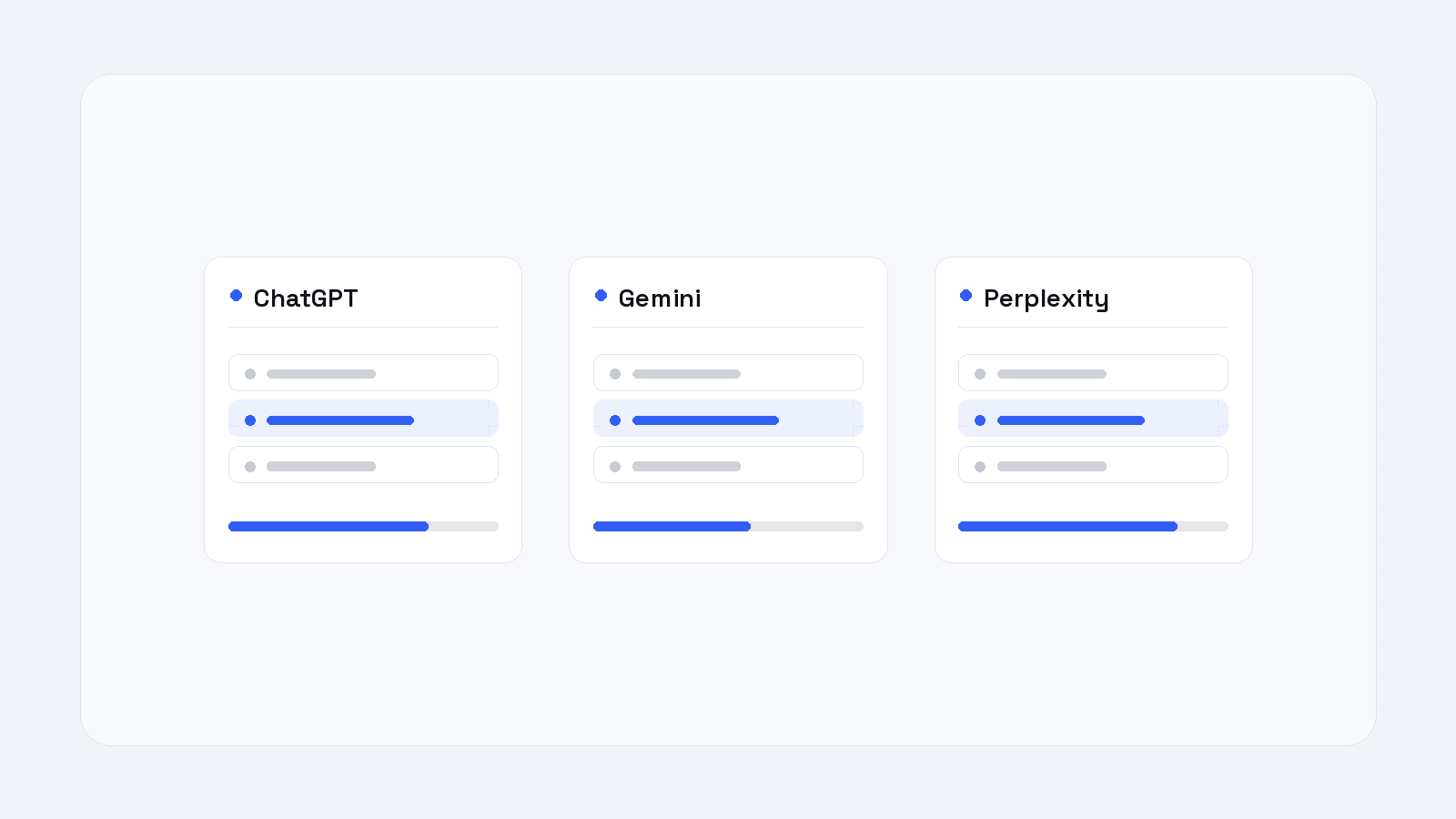Improve Brand Visibility on ChatGPT, Gemini & Perplexity