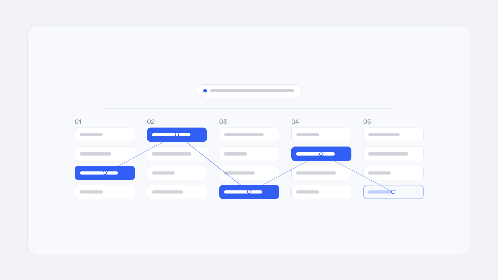 AI Search Tracking Tools: 2026 Buyer's Guide