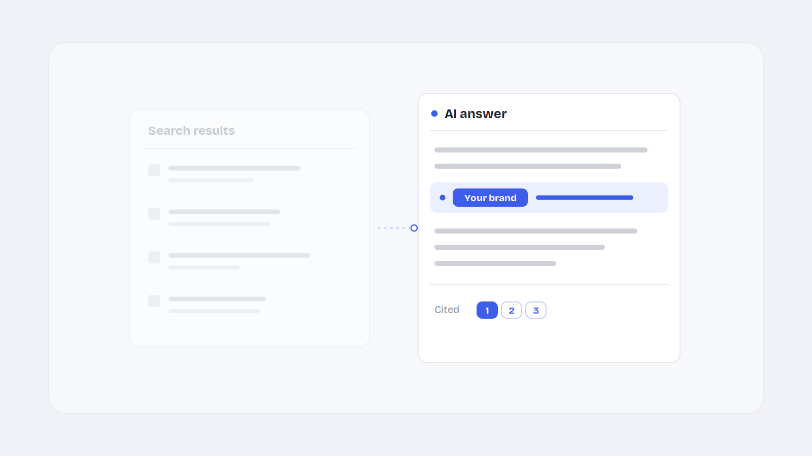 What Is Answer Engine Optimization (AEO)? Complete Guide